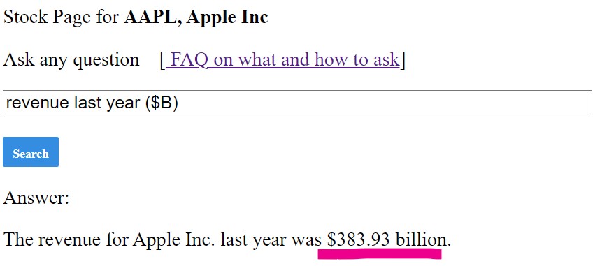 revenue example 2